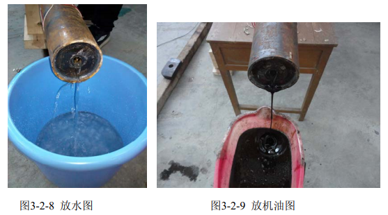 放水图 放水图